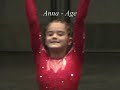 Anna - Age 9 - Level 7 - Gymnastics - Region 5 Cup 2009