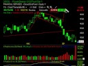 TRADE GUILD MARKET ANALYSIS SEPT 15, 2008 TRADE GUILD MARKET ANALYSIS SEPT 15, 2008