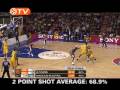 December MVP: Lior Eliyahu