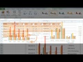 www.gcflearnfree.org A chart is a tool you can use in Excel to communicate your data graphically. Charts allow your audience to see the meaning behind the numbers, and they make showing comparisons and trends a lot easier. In this lesson, you will learn how to insert charts and modify them so that they communicate information effectively. Excel workbooks can contain a lot of data, and that data can often be difficult to interpret. For example, where are the highest and lowest values? Are the numbers increasing or decreasing? The answers to questions like these can become much clearer when the data is represented as a chart. Excel has many different types of charts, so you can choose one that most effectively represents the data. Watch the video to learn about creating and modifying a chart. If you are interested in learning more about this topic, please visit our site to view the entire tutorial on our website. It includes instructional text, informational graphics, examples, and even interactives for you to practice and apply what you've learned.