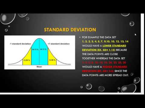 video-linktoworks-Standard Deviation and Outliers - YouTube