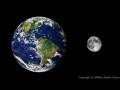 Physical Science 9.2a - The Earth Moon Sun System