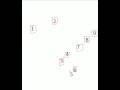 Demo of the QuickSort algorithm