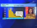 videos de Sensex nosedives below 8K