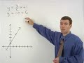 YourTeacher.com offers a comprehensive library of online math lessons aligned with the Prentice Hall Algebra 1 textbooks.  Simply go to http://www.yourteacher.com, click on the picture of your textbook, enter your page number, and access the exact lesson you need!  Perfect for math homework help, every online lesson from YourTeacher.com features video examples, interactive practice, multiple choice self-tests, and more.