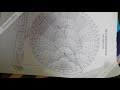 The Complete Smith Chart Black Magic Design Pdf