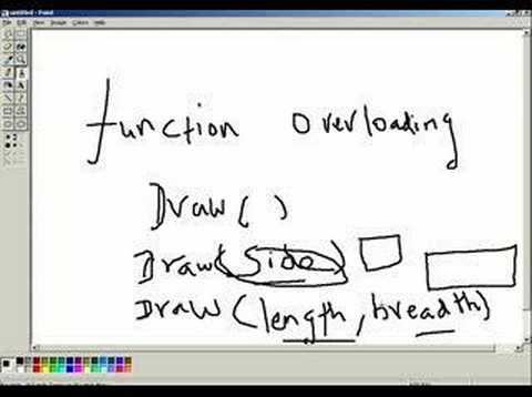 Computer Programming Concepts ...