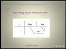 ENG 402: Imperative Sentences (chapter 4 lecture)