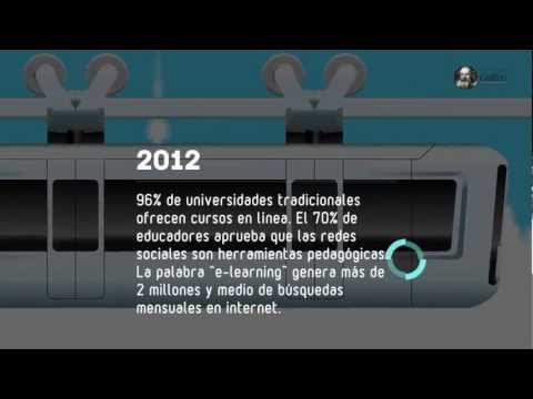 Imagen de previsualización de YouTube