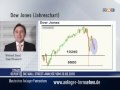 2010-05-21 | Oh weh: DAX-Talfahrt hat begonnen (Der Staud-Report 1/ ... ~> wird wohl eine Korrektur, mit deutlich tieferen Kursen. Beim Dow Jones zeigt sich ein hnliches Bild, das Chance-Risiko-Verhltnis sieht ... ()