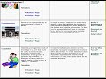 WebQuest Tutorial