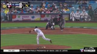 Sports for March 22, 2017