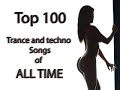 Ayla- Liebe (ATB remix)