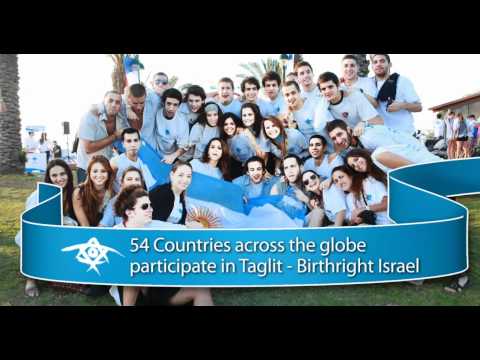 how to prove jewish birthright