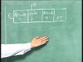 Lecture-41-Hetrojunction Bipolar Transistors(HBT)-4(Contd) Lecture-41-Hetrojunction Bipolar Transistors(HBT)-4(Contd)