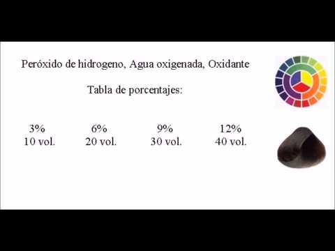 how to dye hair using agua oxinada
