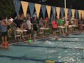 Mount Joy 10 Boys 100 Free Relay