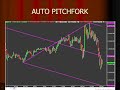 AUTO PITCHFORK AUTO PITCHFORK