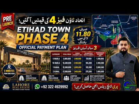 Etihad Town Lahore Phase 4 Pre-Launch Plot Prices, Complete Map Location & Investment Guide 2026