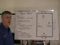 Soccer Coaching 4v4-Pt. 3 - The basic tasks