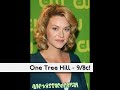 The CW Network Video!
