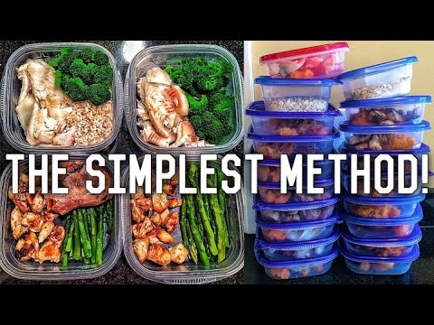 Beginners Guide To Meal Prep | Step By Step Guide