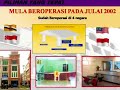 Jana Pendapatan Sampingan di internet bersama SST