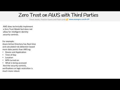 CLF-C01 — Zero Trust on AWS with Third Parties