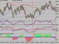 12-8-08 Easy ES Emini Day Trade Set Up 12-8-08 Easy ES Emini Day Trade Set Up