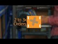 Kiva Systems