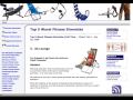 Don't Get Scammed By Ab Crunch Machines or Abs Exercise Equ