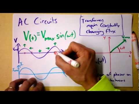 how to measure rms voltage