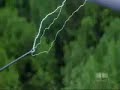 The Ultimate Electrician