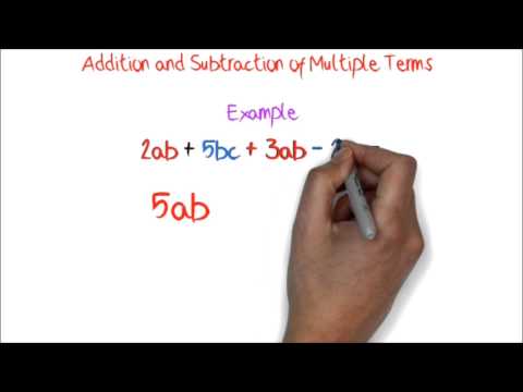 how to learn algebra