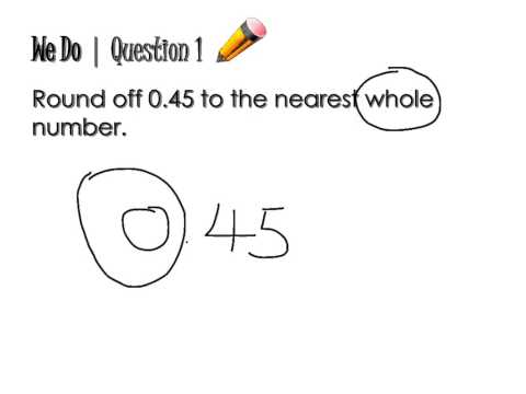 how to round off decimals