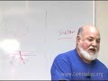 Los Ultimos Dias - por F.Guttmann 1/6