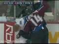 Colorado Avalanche Scoring and Fighting