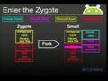 Android: Dalvik VM Internals -- Google 2008 台北程式開發日