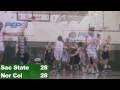 NCAA Women's Basketball: Northern Colorado at Sacramento State 3-7-09