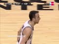 Kevin Garnett vs Tim Duncan March 17, 2008