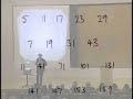 timothy-gowers-the-importance-of-mathematics-part-4.html