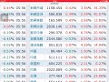 00001 + 2投資通訊 1 十二月 投資通訊 12 28 2017 Clec俱樂部