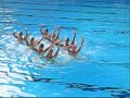 Spain Team - Technical Routine 2007 - Synchronized Swimming
