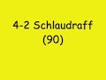 Aachen - Bayern Munich