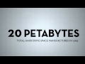 Petabyte Infographic