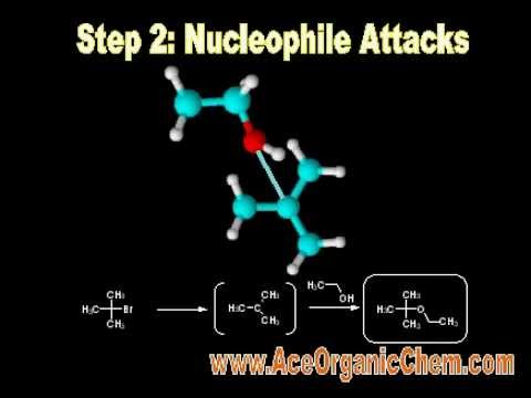 Organic Chemistry: SN1 nucleophilic ...