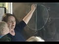 Chalk Board Times Tables