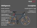 Bici-Film: Di notte, luci sempre accese! (versione italiana)
