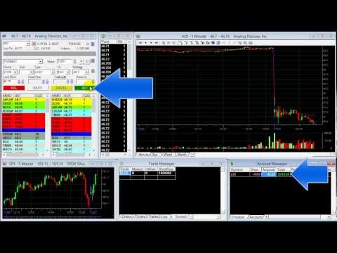 Learn Day Trading — $810 in 25min. — Meir Barak