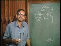 Lecture - 8 Qualitative discussion on TTL Circuits Lecture - 8 Qualitative discussion on TTL Circuits